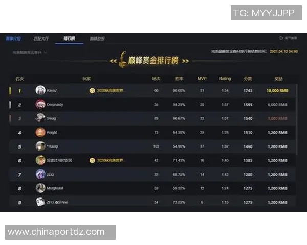 V5战队的逆袭之路：从低谷到巅峰的CSGO传奇之旅