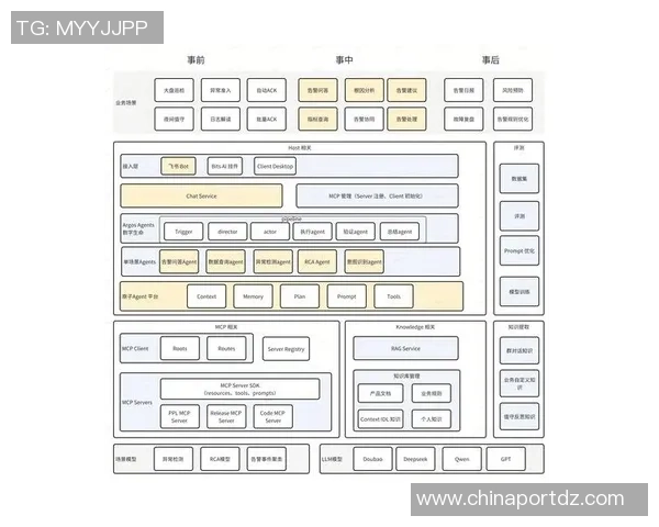 上海网球队的灵活性分析与发展策略探讨