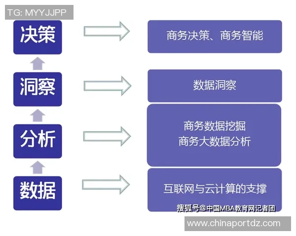 北京足球队技术表现深度分析与数据解读探讨